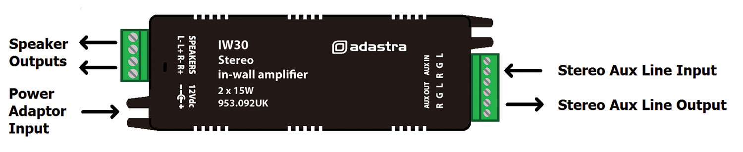 Adastra IW30 Ενισχυτής 30W