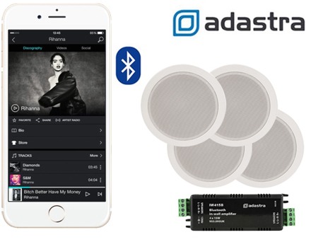 Adastra AD-IW415BEC56V Ολοκληρωμένο Σύστημα Bluetooth Ενισχυτή Με Ηχεία Οροφής