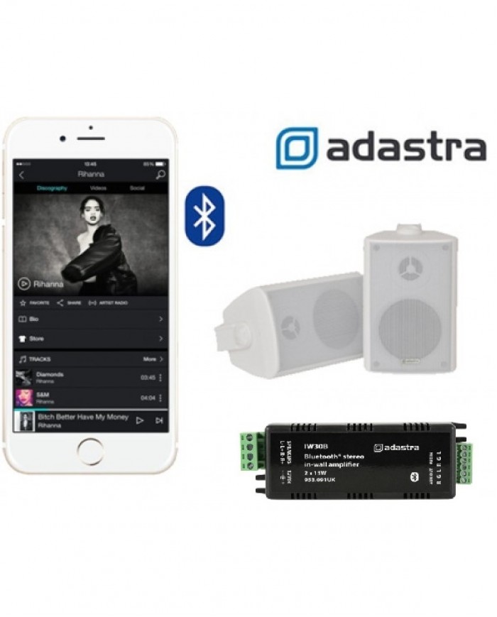 Adastra AD-IW30BBC3 Ολοκληρωμένο Σύστημα Bluetooth Ενισχυτή Με Επιτοίχια Ηχεία