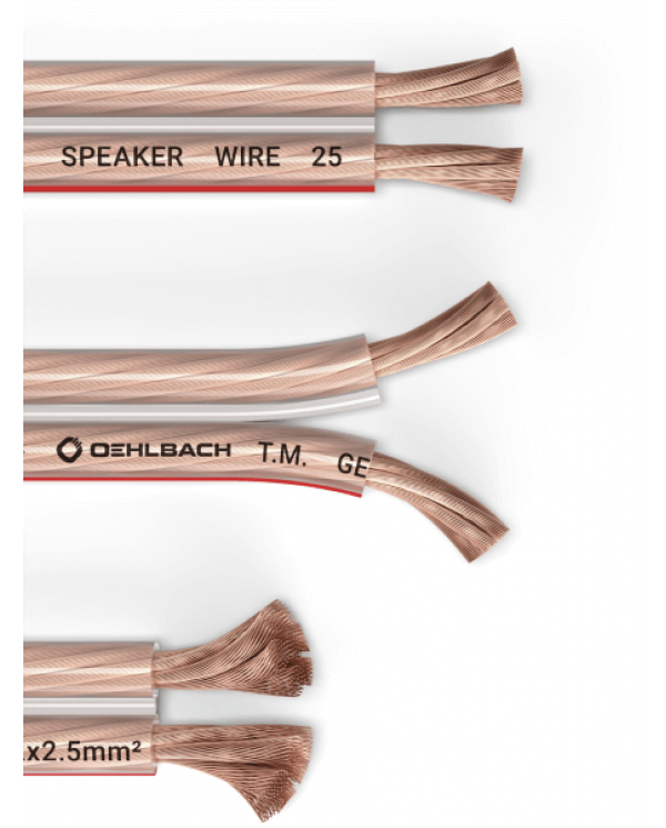 Oehlbach Speaker Wire SP-25 Καλώδιο Ηχείων 2 x 2,5 mm² 10m