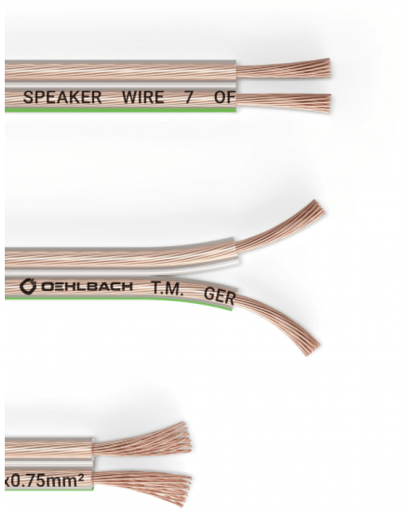 Oehlbach Speaker Wire SP-7 Καλώδιο Ηχείων 2 x 0,75 mm² 20m