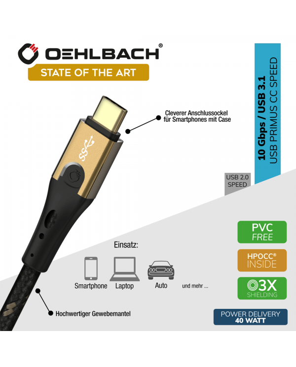 Oehlbach USB Primus CC Καλώδιο USB 3.1 Type C – Type C 0.50 m