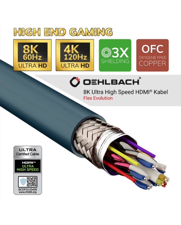 Oehlbach Flex Evolution Καλώδιο Υψηλής Ποιότητας HDMI 2.1 8K/60HZ με προστασία σπασίματος 1.5m