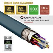 Oehlbach Flex Evolution Καλώδιο Υψηλής Ποιότητας HDMI 2.1 8K/60HZ με προστασία σπασίματος 1.5μ ( Τεμάχιο)