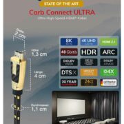 Oehlbach CARB CONNECT ULTRA Καλώδιο HDMI® High End 8K 0,75m