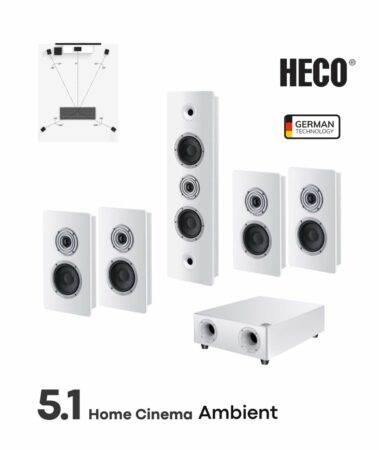 Heco Ηχεία Home Cinema 5.1 Ambient White (Σετ)